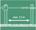 Bild 3 von Flexigate - Das flexible Torsystem