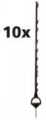 Duopack Steigbügelpfahl 1,55m terra (2x5)